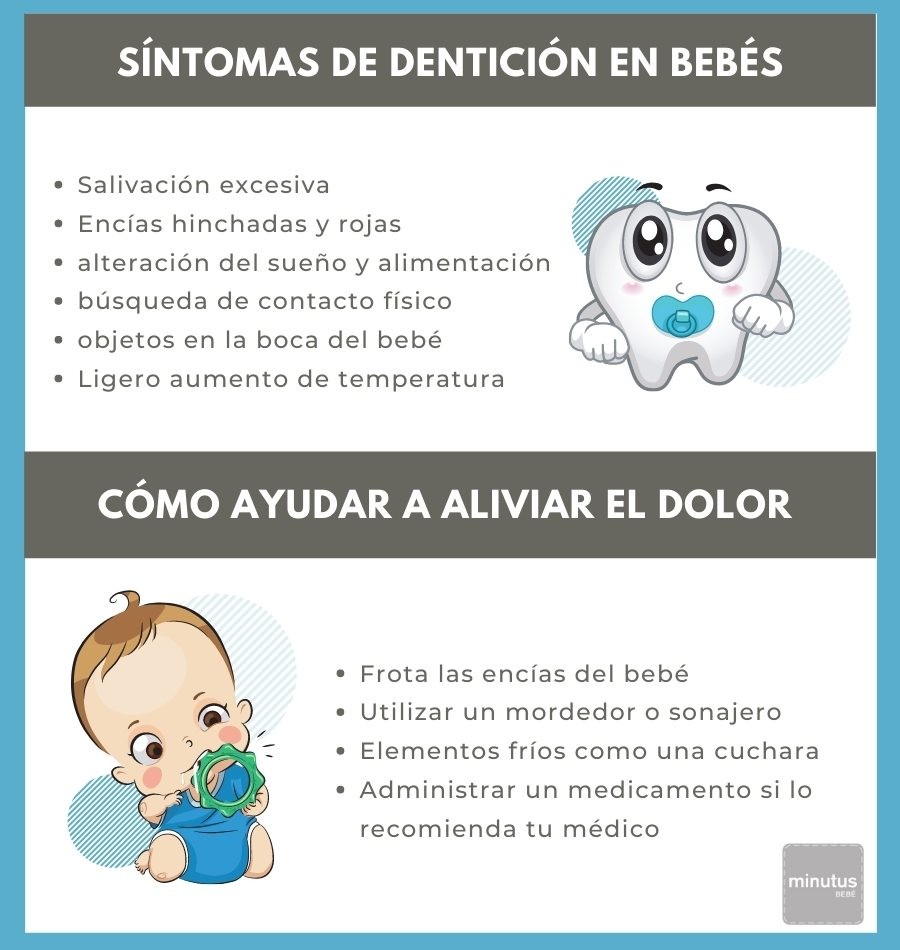 sintomas de dentición de los bebés recien nacidos y ayudar a calmarlo